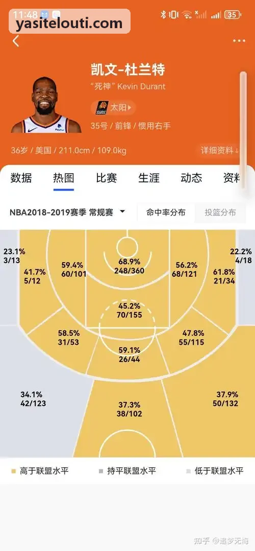 PG国际-篮球对抗起跳落地缓冲保护案例